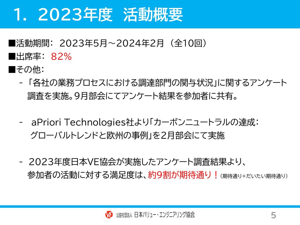 調達の困りごとを解決!』 東日本支部の資材調達部会 | 公益社団 調達の困りごとを解決!』 東日本支部の資材調達部会 | 公益社団